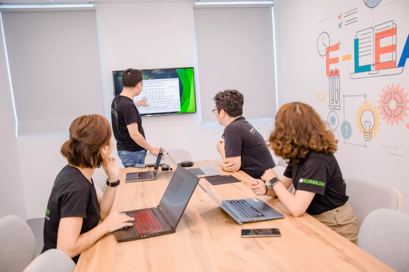 What are the 4 Main Areas of Digital Transformation?