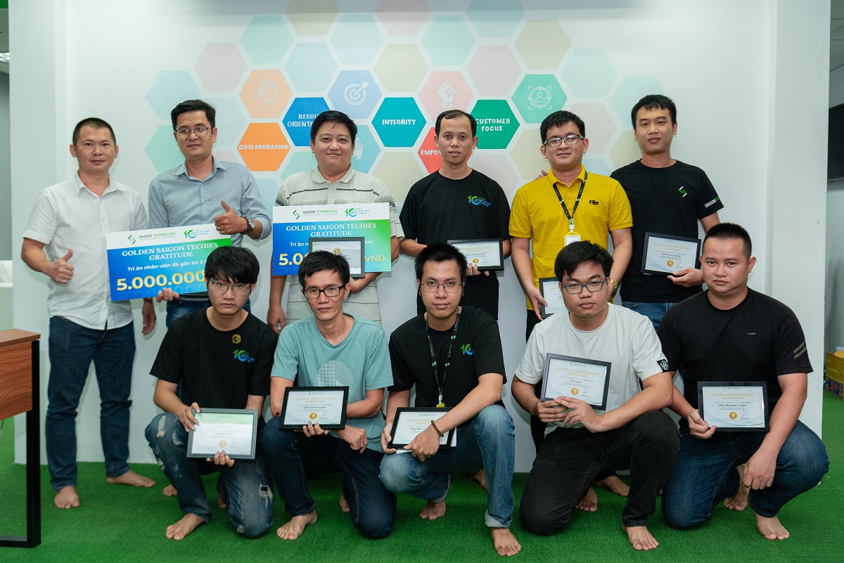 Top 5 .NET Core Development Companies